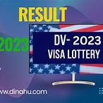 dv lottery 2023 dates